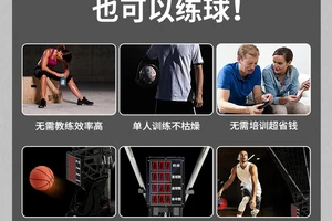  如何在篮球训练后使用智能放松设备进行恢复？
